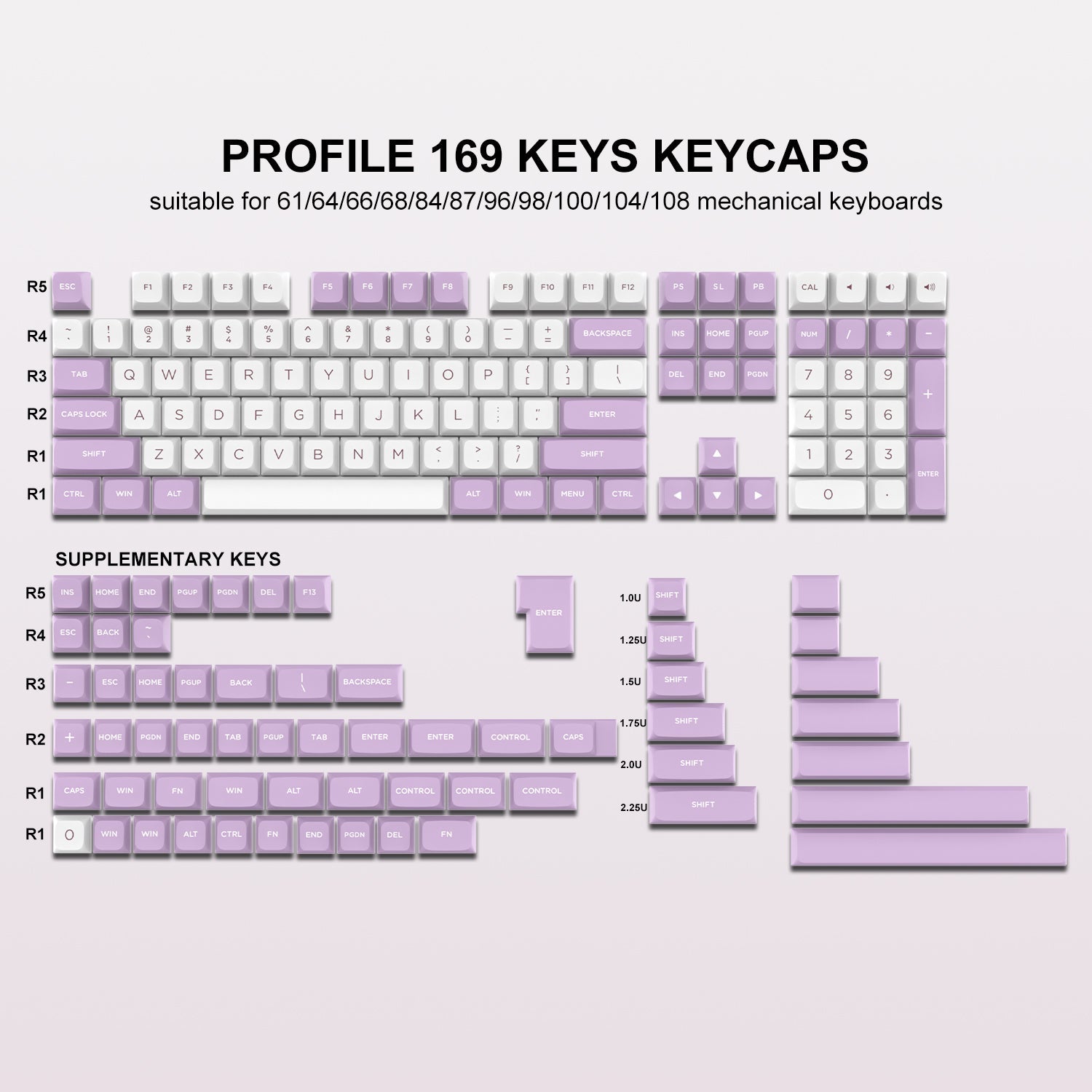 Womier Retro Cherry Series Double - Shot Cherry Profile PBT Keycaps - Womier Keyboard