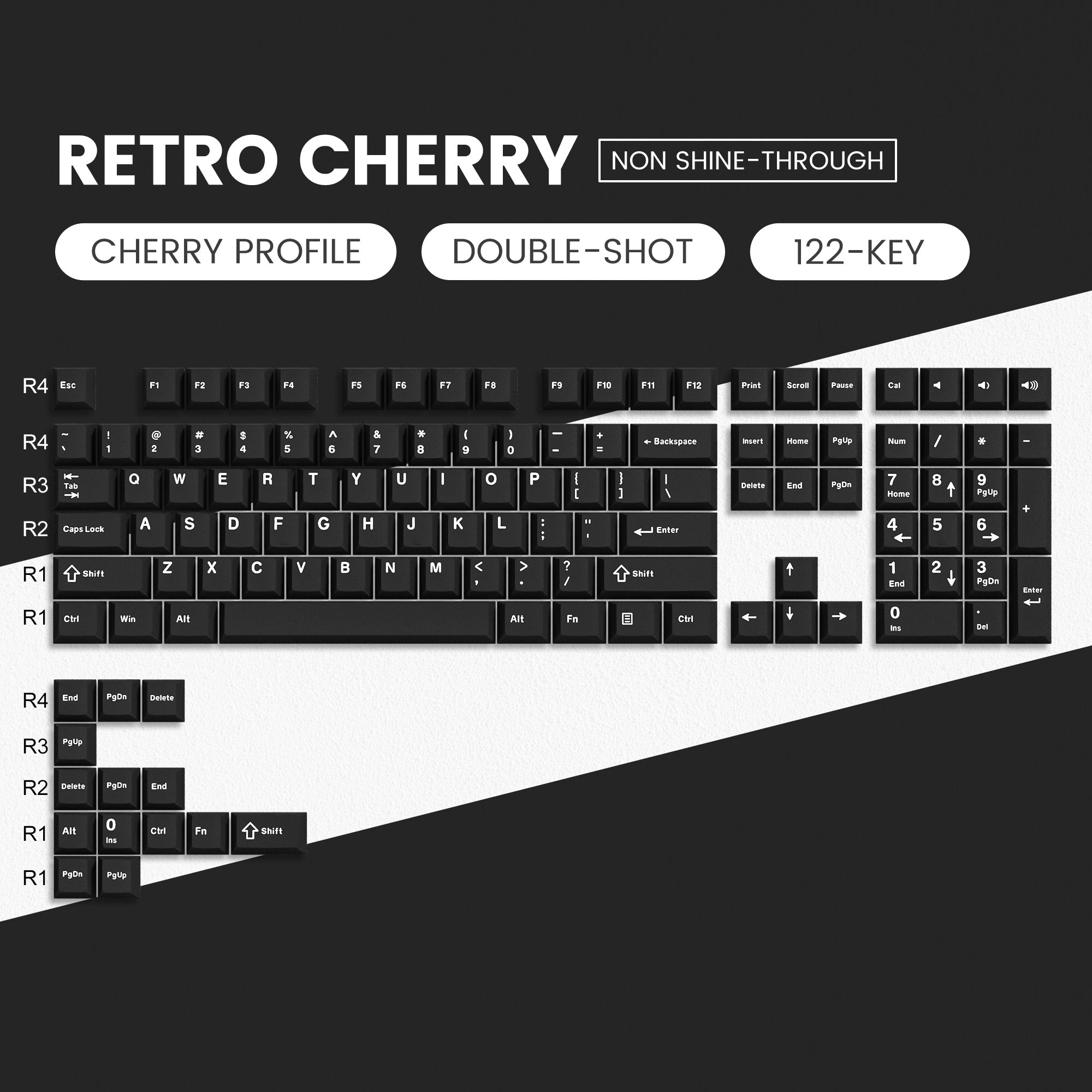Womier Retro Cherry Series Double - Shot Cherry Profile PBT Keycaps - Womier Keyboard
