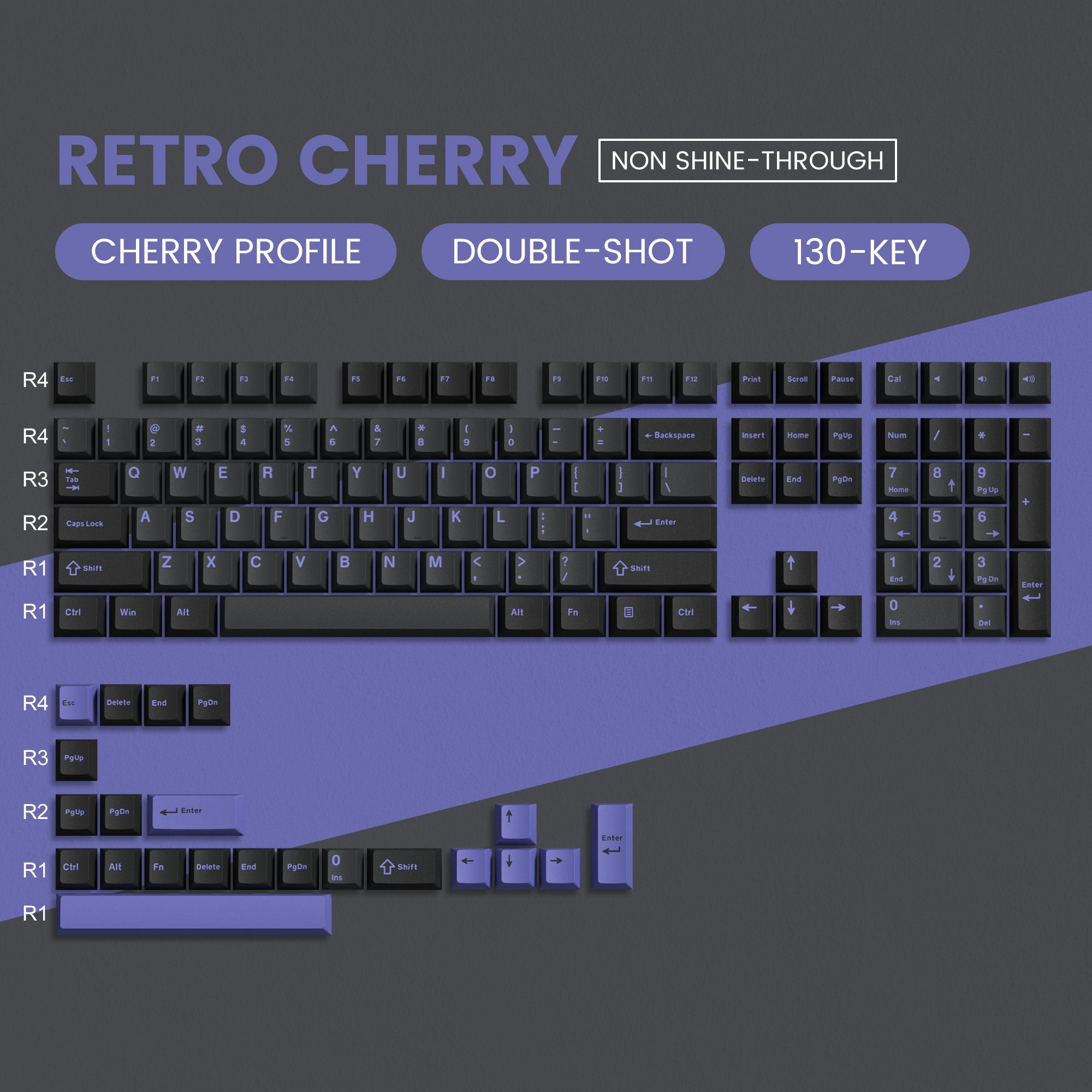 Womier Retro Cherry Series Double - Shot Cherry Profile PBT Keycaps - Womier Keyboard