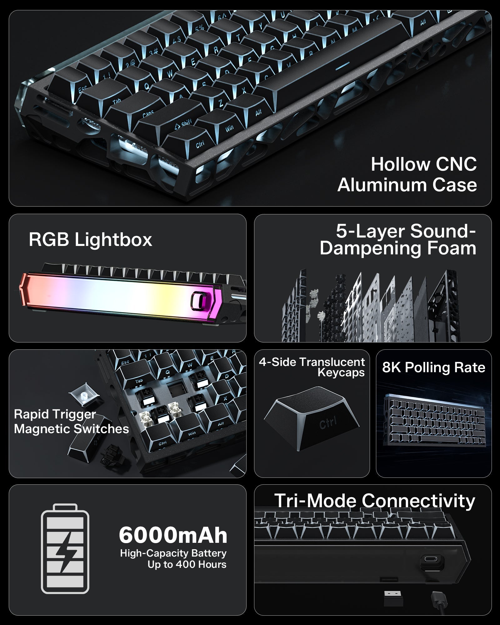 Womier SK61 HE 60% Hall Effect Wireless Gaming Keyboard - Womier Keyboard