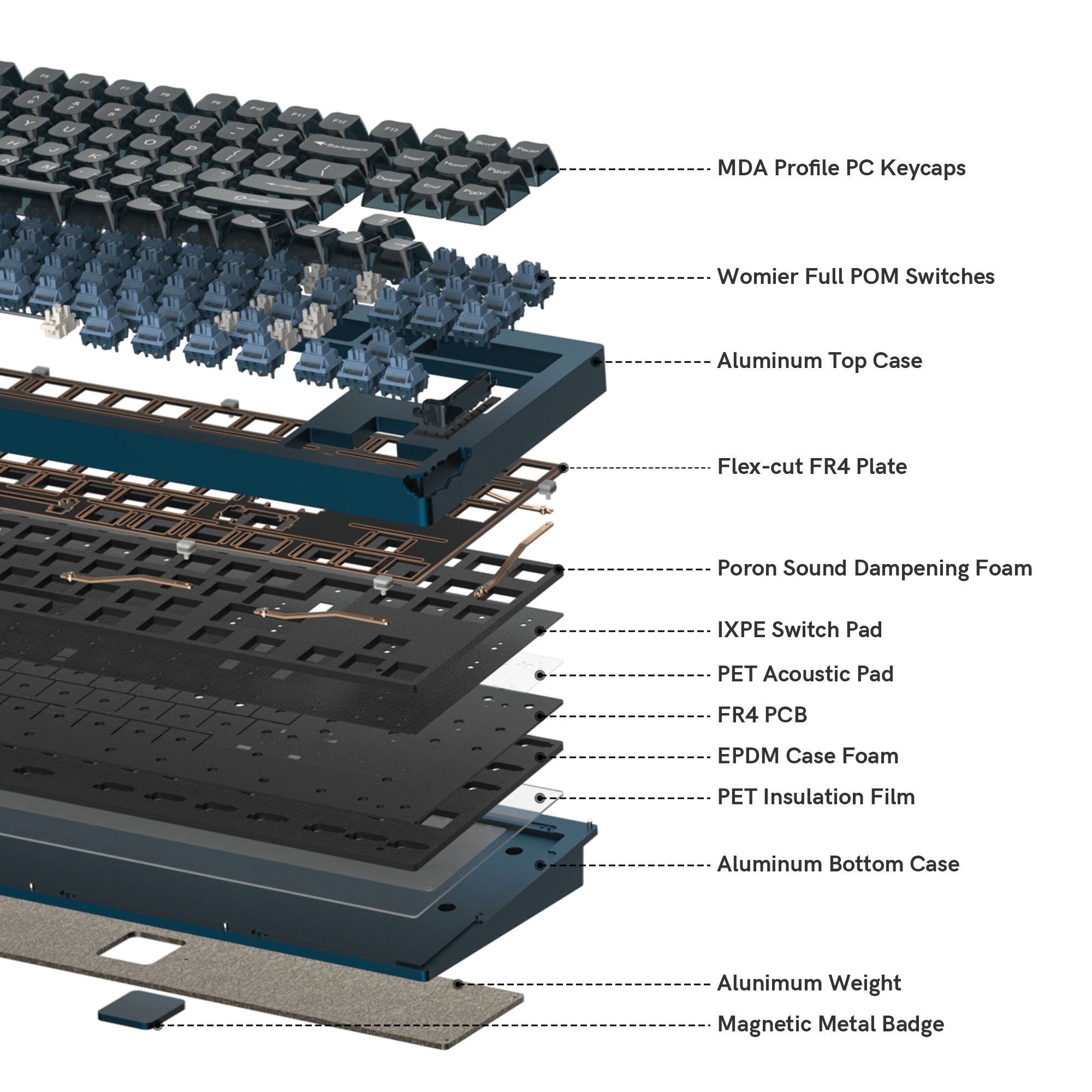 Womier SK87 TKL QMK/VIA Support Wireless Aluminum Custom Keyboard - Womier Keyboard