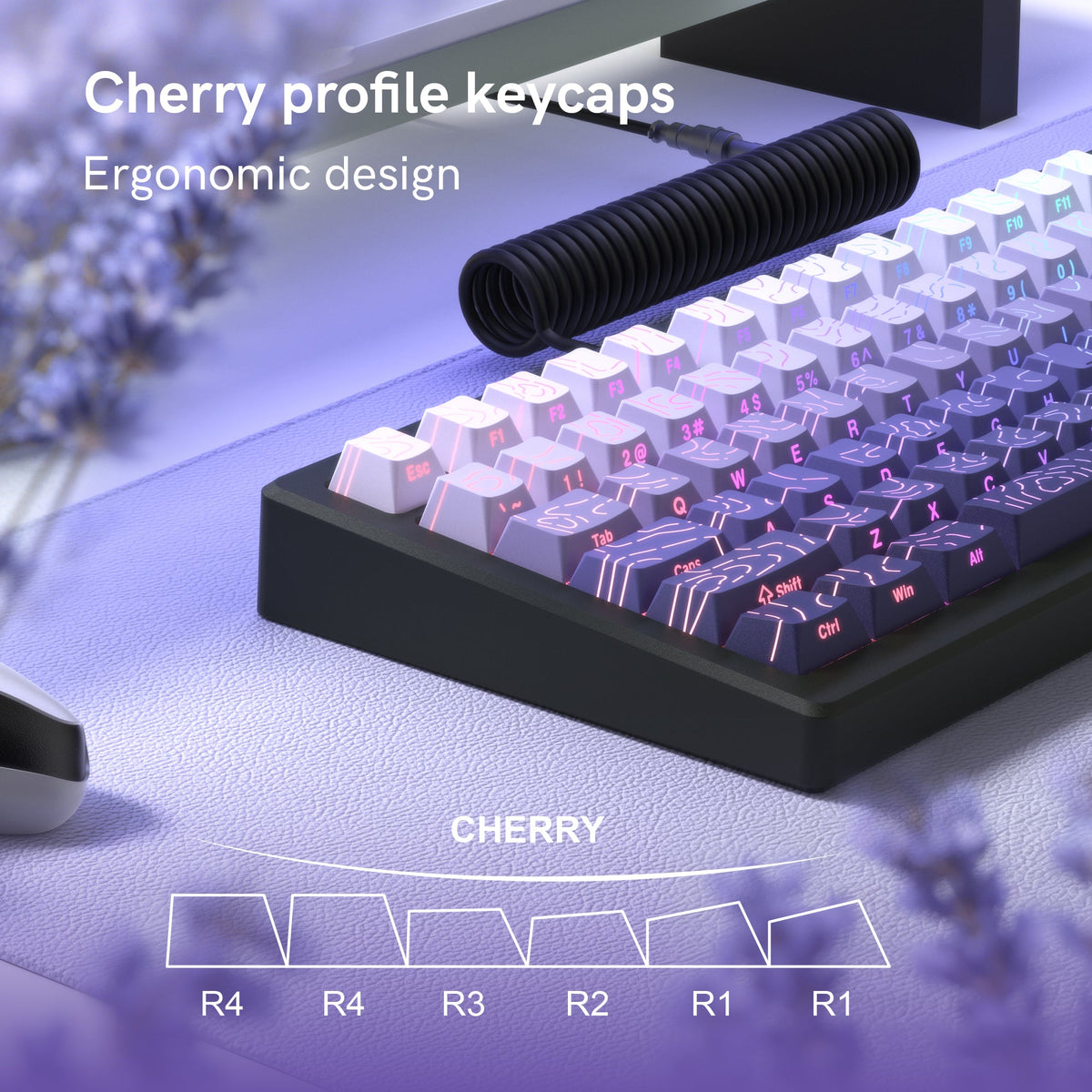 Womier Topographic Cherry Profile 135-Key Side-Printed PBT Keycap - Womier Keyboard