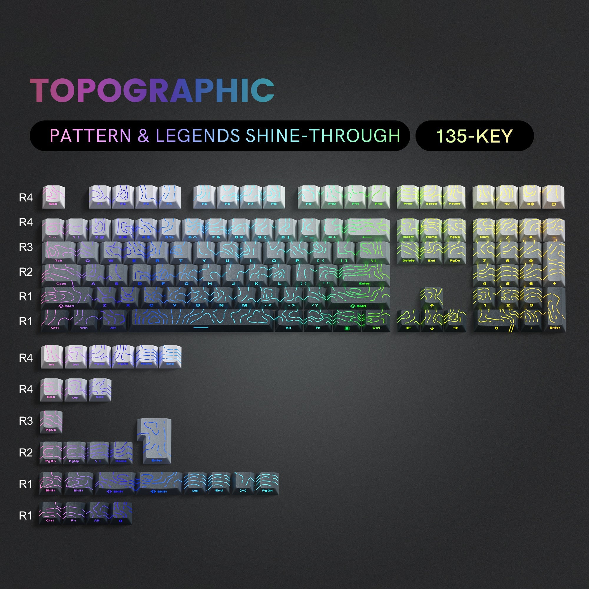 Womier Topographic Series Cherry Profile Side - Printed Shine - Through Keycap Set - Womier Keyboard